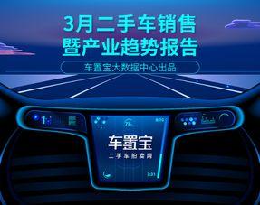 车置宝最新爆料,揭秘二手车市场新动态  第2张